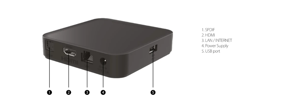 4K GOOGLE TV BOX LEAP-S3